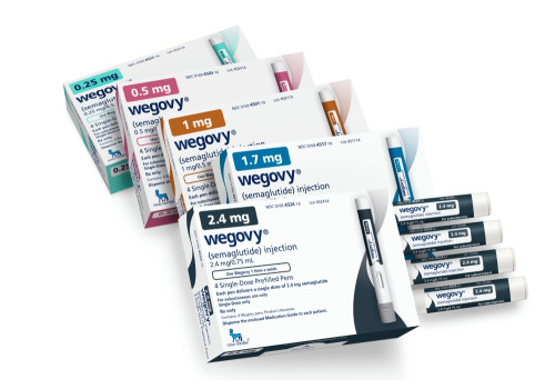 Wegovy 0.25 mg – PZN wegovy-0.25 (PZN wegovy-0.25)